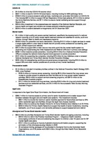 2021-2022 FEDERAL BUDGET AT A GLANCE | South Western Sydney PHN