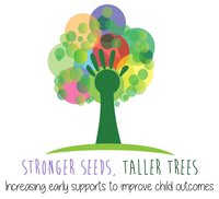 Give me a helping hand – identifying and referring for difficulties with fine motor skills