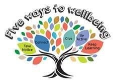 Five way to wellbeing mental health campaign