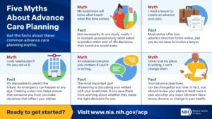 advance care planning